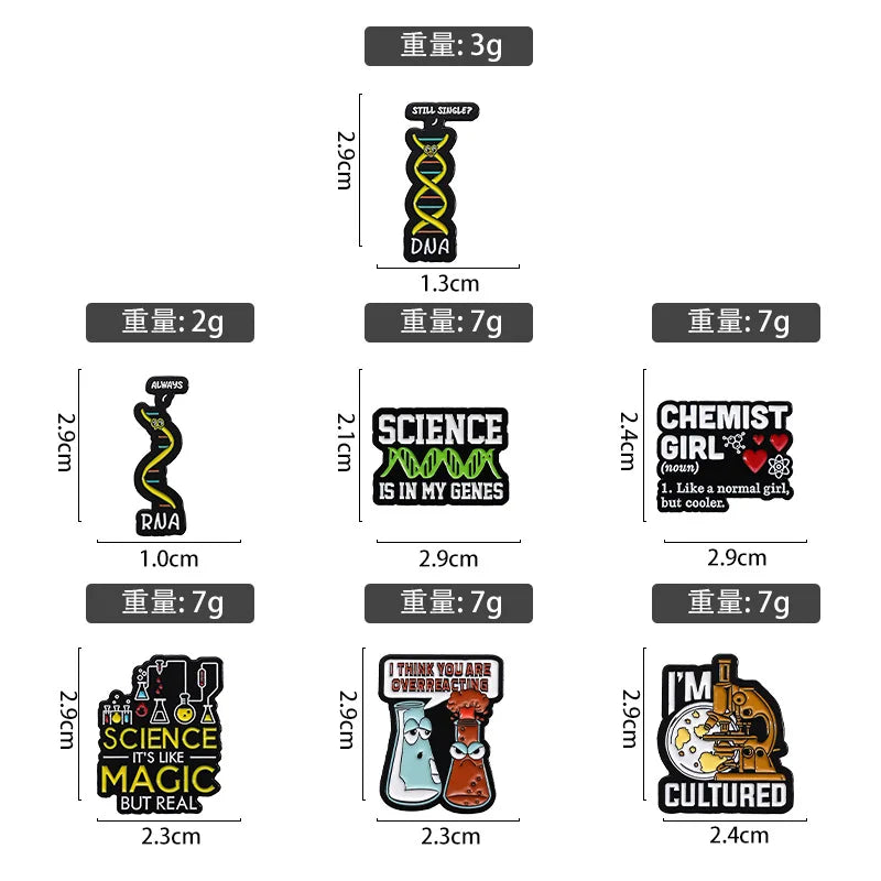RNA Pinz